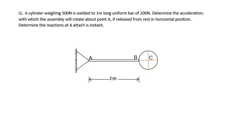 Solved Q. A cylinder weighing 500 N is welded to 1 m long | Chegg.com