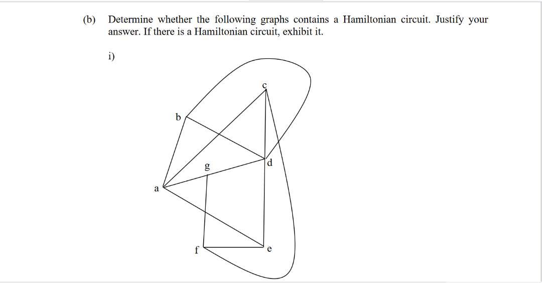 Solved b) Determine whether the following graphs contains a | Chegg.com