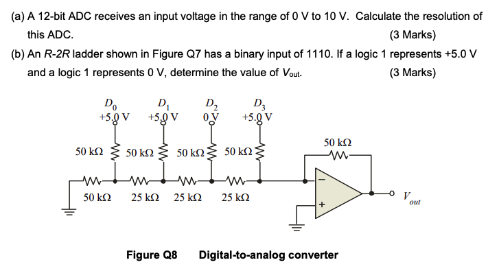 Solved (a) A 12-bit ADC receives an input voltage in the | Chegg.com