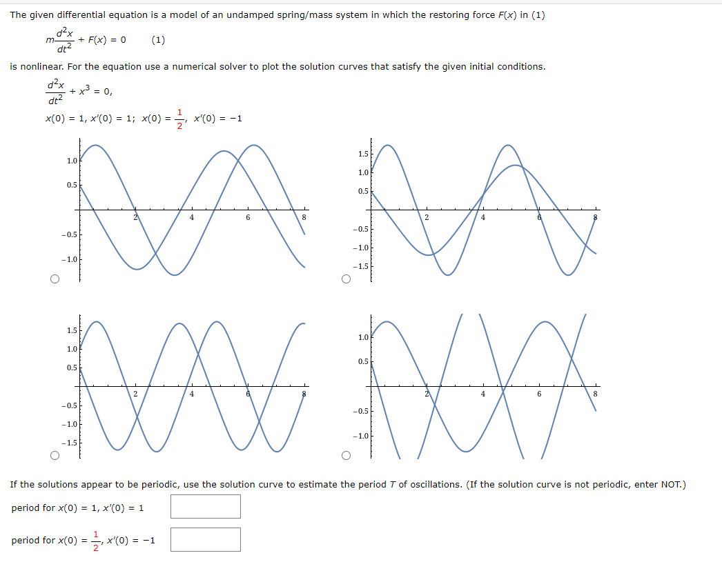 Solved m- The given differential equation is a model of an | Chegg.com