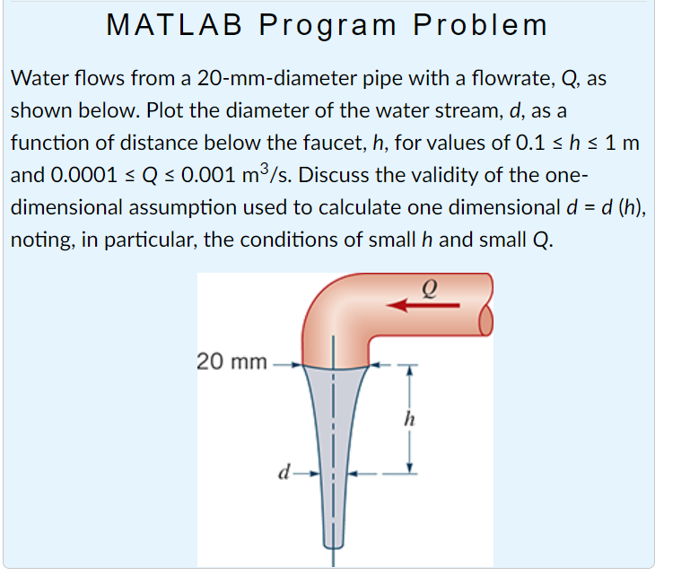 Solved MATLAB Program Problem Water flows from a | Chegg.com