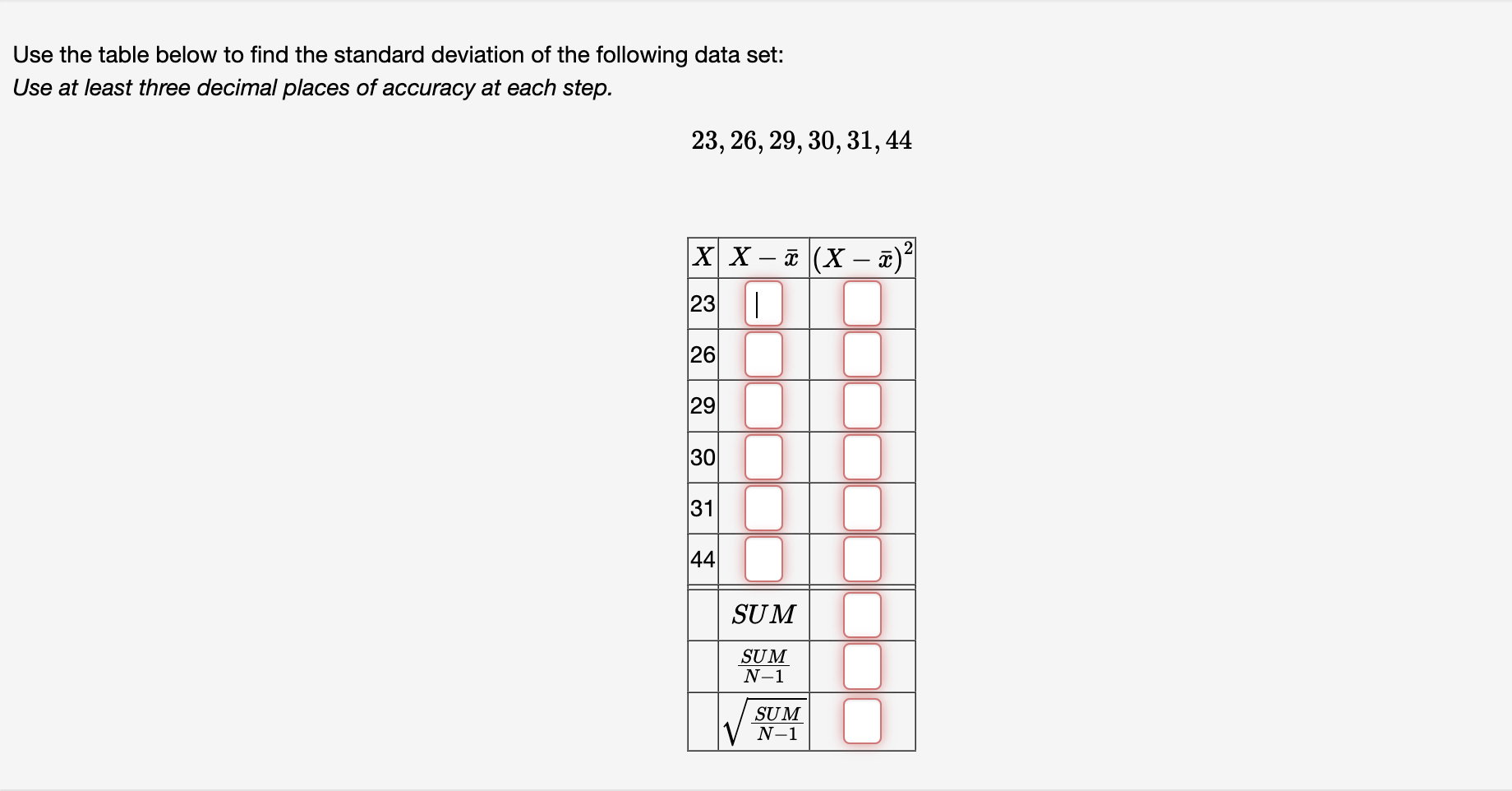 Solved Use the table below to find the standard deviation of | Chegg.com