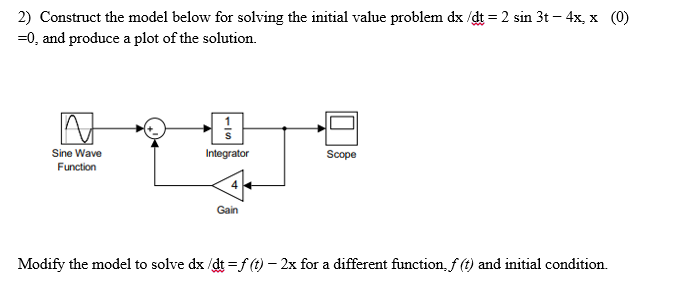 Solved 2) Construct the model below for solving the initial | Chegg.com