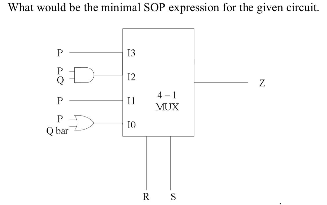 Solved What would be the minimal SOP expression for the | Chegg.com