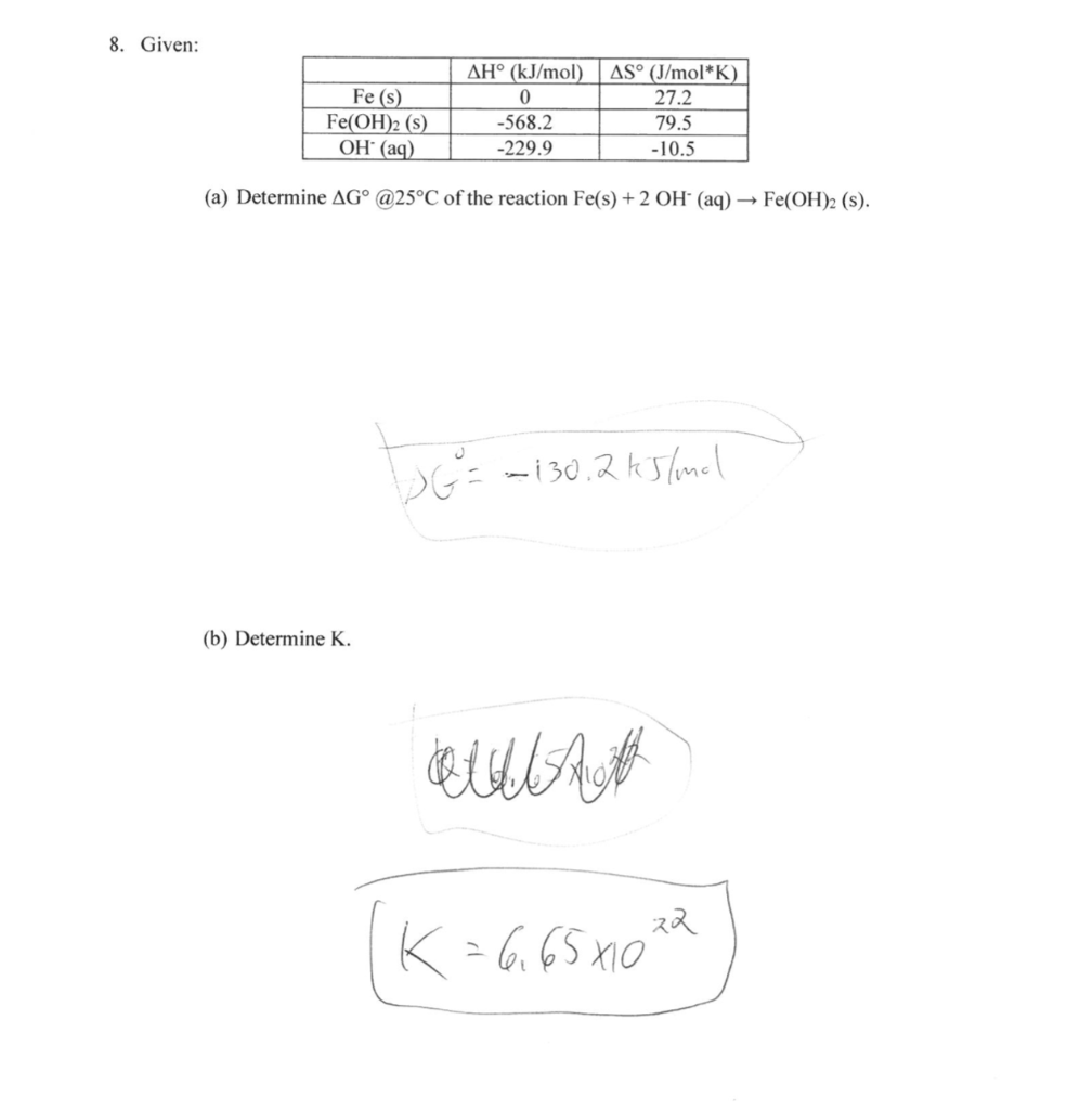 Solved 8. Given AS° (J/mol*K) 27.2 Fe(s) Fe(OH)2 (s) OH(aq)