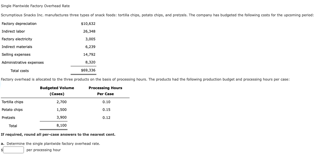 Solved Single Plantwide Factory Overhead Rate Scrumptious | Chegg.com