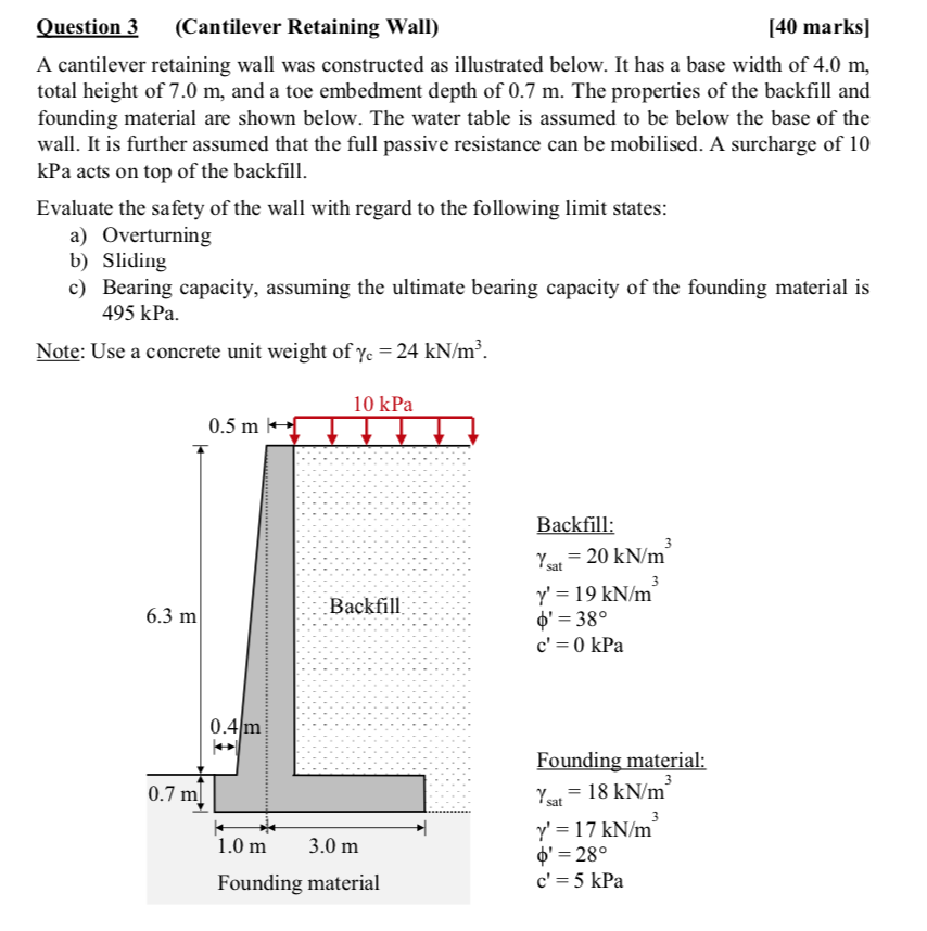 solved-question-3-cantilever-retaining-wall-40-marks-a-chegg