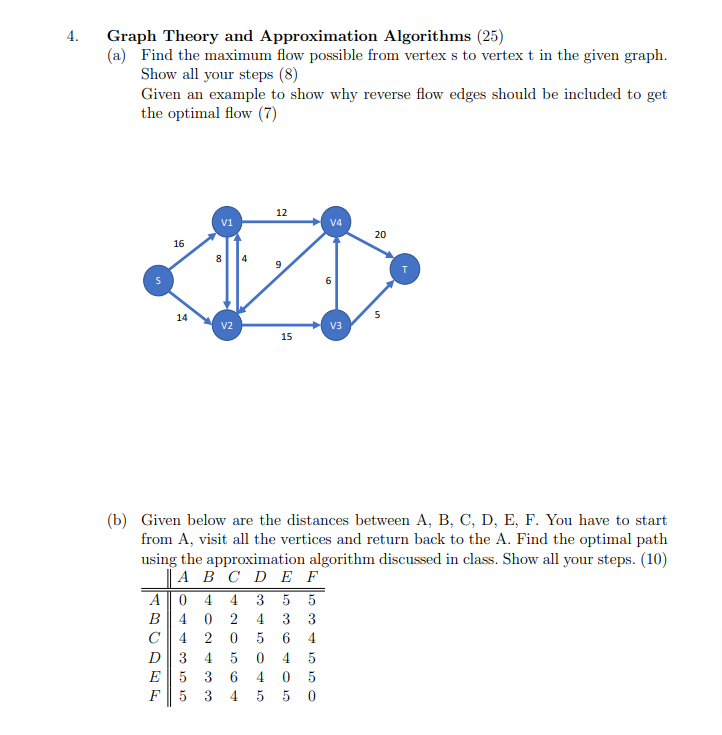 Solved 4. Graph Theory and Approximation Algorithms (25) (a) | Chegg.com