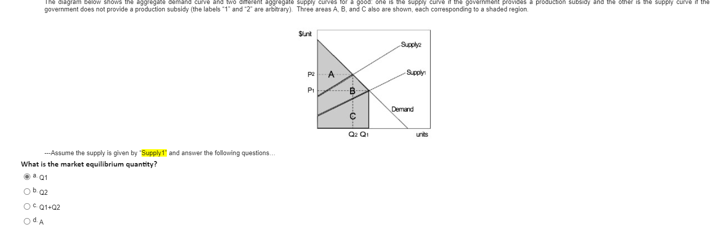 Solved The diagram below shows the aggregate demand curve | Chegg.com