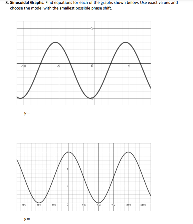 Solved 3. Sinusoidal Graphs. Find equations for each of the | Chegg.com