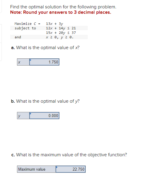 Solved Find the optimal solution for the following problem. | Chegg.com