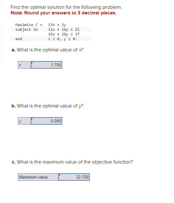 Solved Find The Optimal Solution For The Following Problem. | Chegg.com