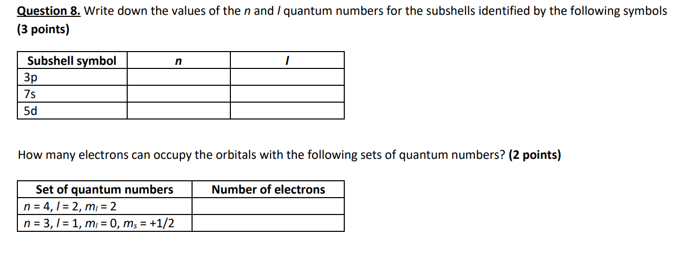 quantum numbers subshells