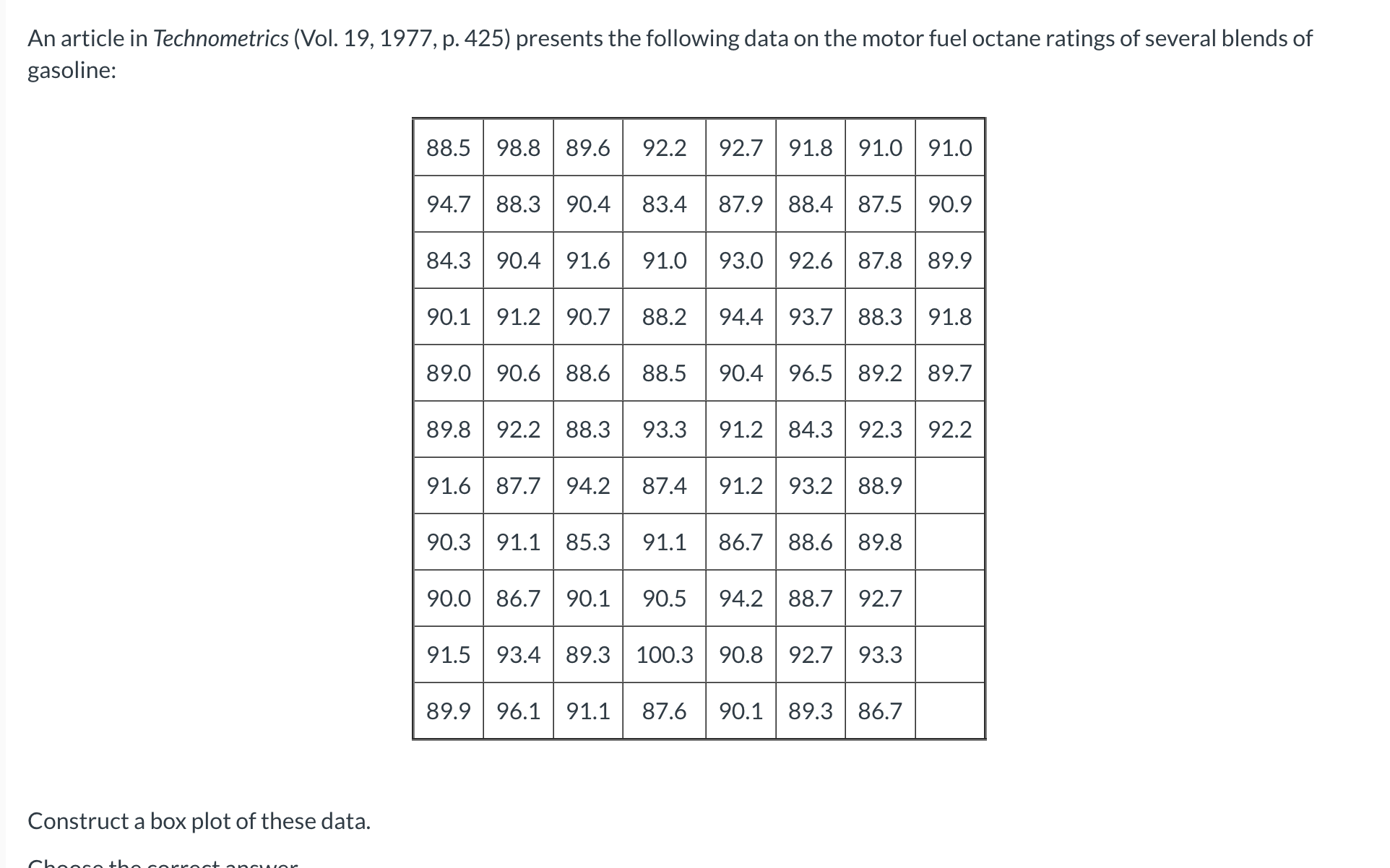 Solved An article in Technometrics (Vol. 19, 1977, p. 425) | Chegg.com