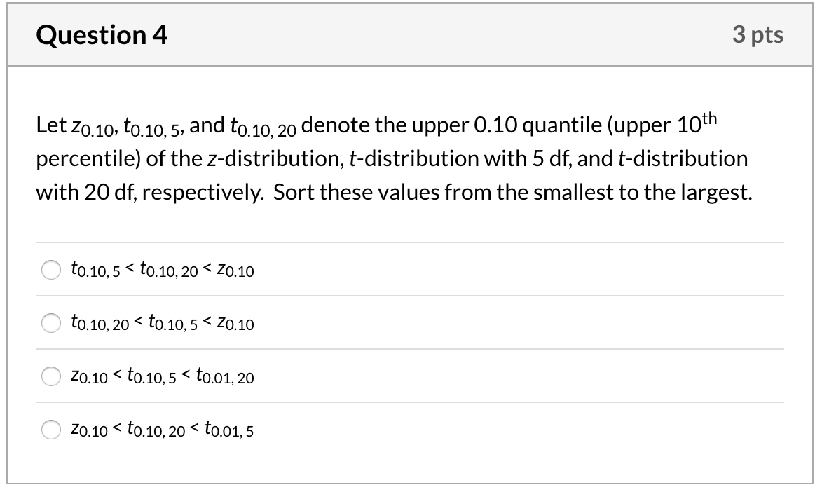 Solved Question 4 3 pts Let 20.10, to.10, 5, and to.10, 20 | Chegg.com