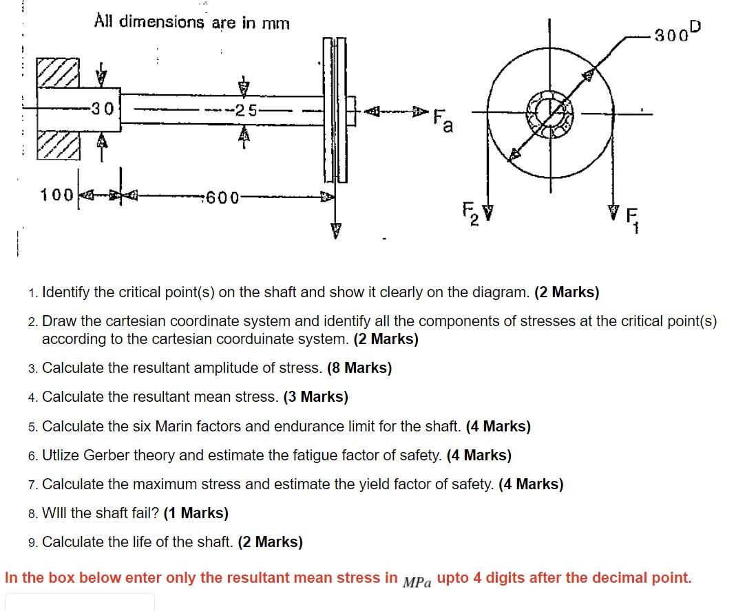 Solved The Shaft Shown The Figure Below, Is Supported By A | Chegg.com