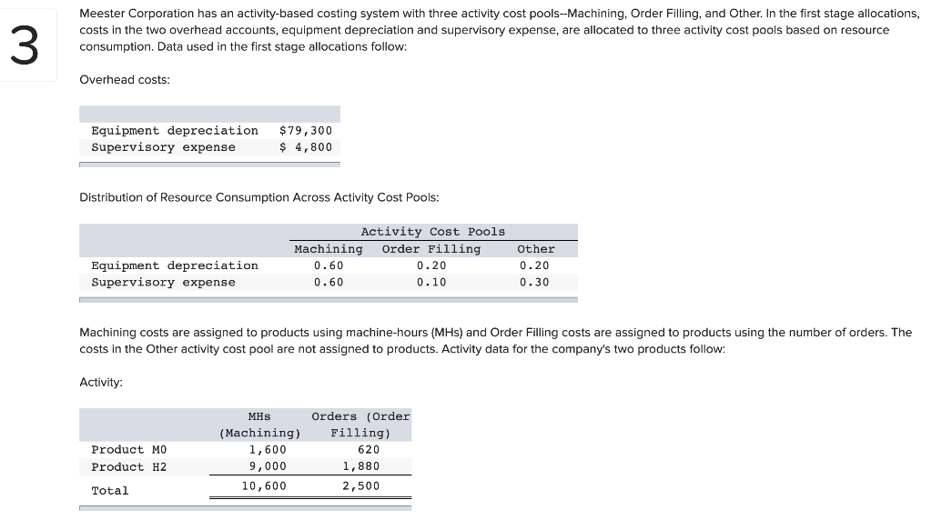 solved-3-meester-corporation-has-an-activity-based-costing-chegg