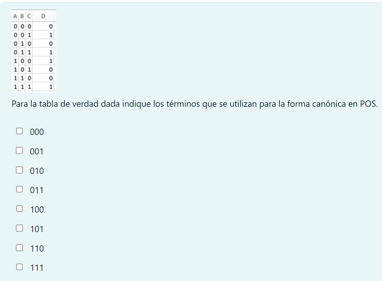 Para la tabla de verdad dada indique los términos que se utilizan para la forma canónica en POS. 000 001 010 011 100 101 110