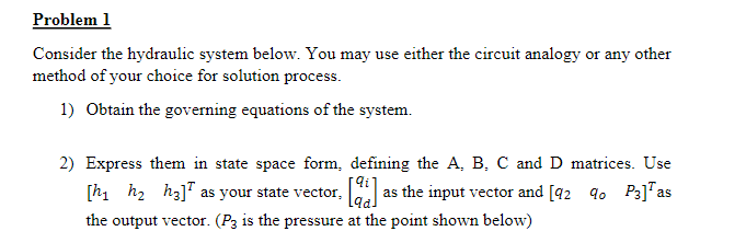 Solved Problem 1 Consider The Hydraulic System Below. You | Chegg.com