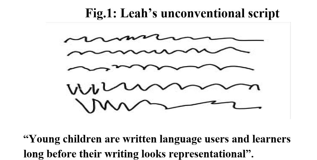 a)Define the term emergent writing. b)In what ways | Chegg.com