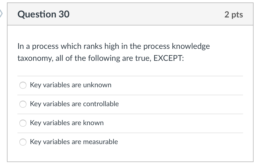 Solved Question 29 2 pts All of the following are components | Chegg.com