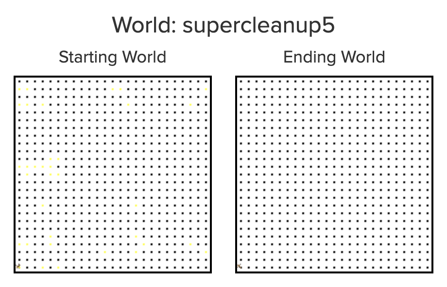 World s? merclean??n5