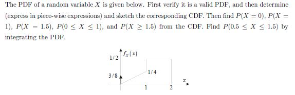 Solved The PDF of a random variable X is given below. First | Chegg.com