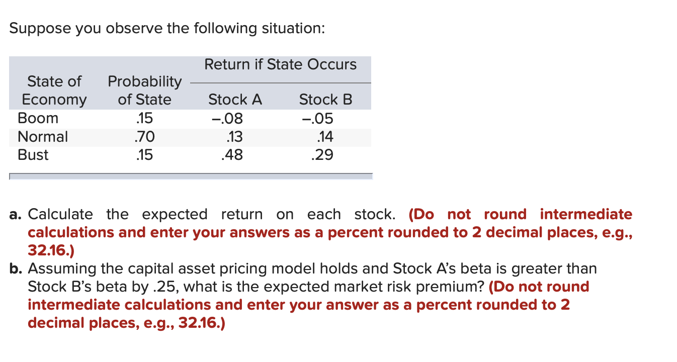Solved Suppose you observe the following situation a.