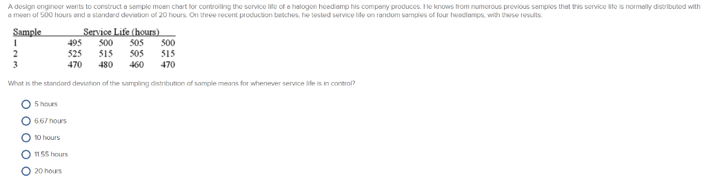 Solved A design engineer wants to construct a sample mean | Chegg.com