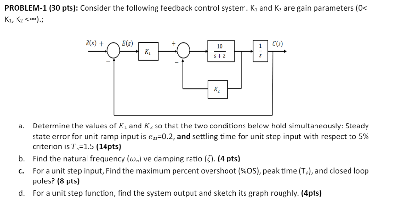 Solved PROBLEM-1 (30 Pts): Consider The Following Feedback | Chegg.com