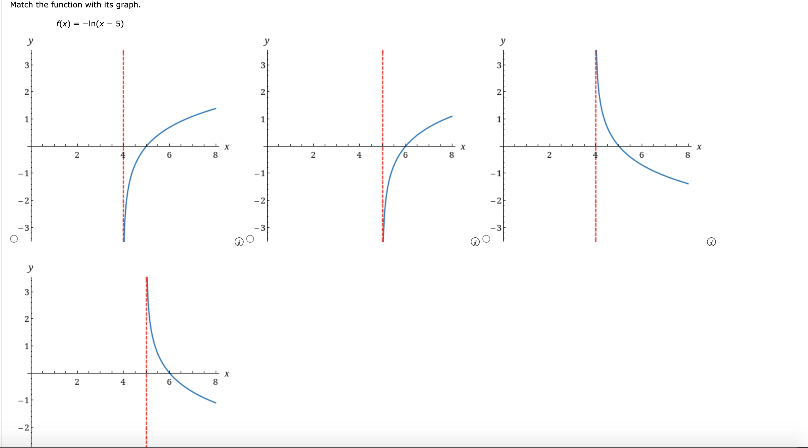 solved-match-the-function-with-its-graph-f-x-ln-x-5-chegg