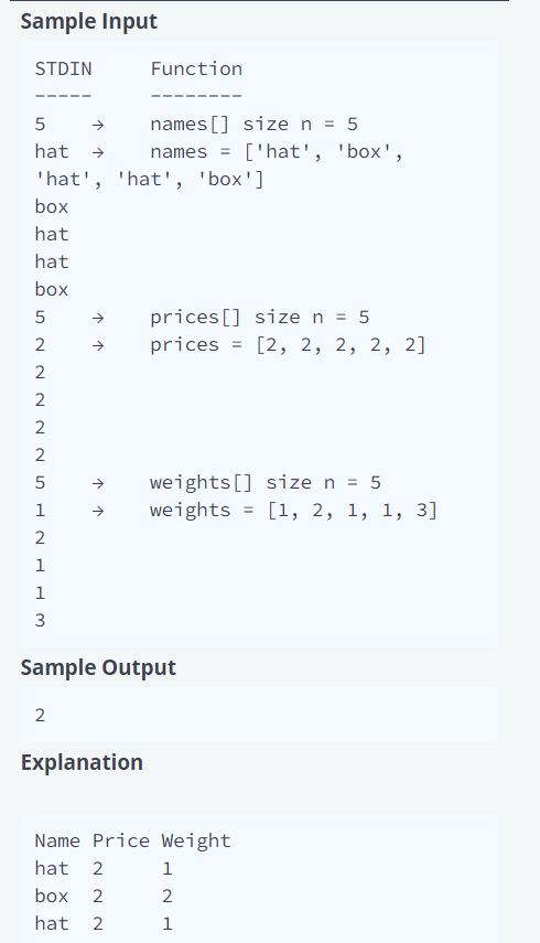 Solved You are given a complex list of n products, each with | Chegg.com