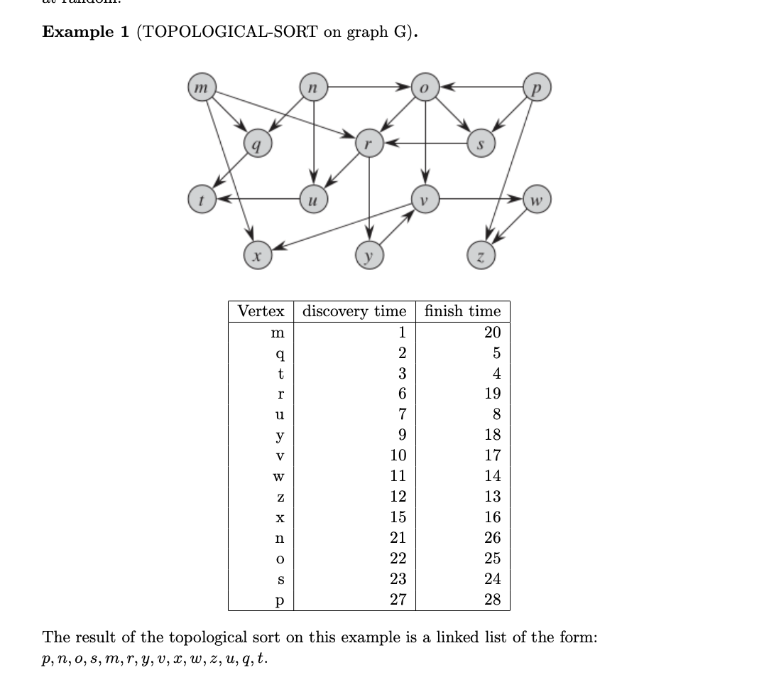 Solved Problem 1. Consider The Two Graphs Below. Graph 1 Is | Chegg.com