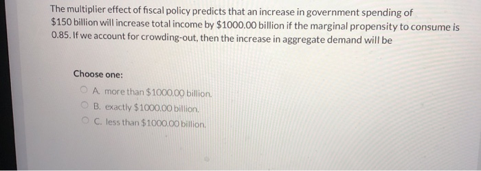 Solved The multiplier effect of fiscal policy predicts that | Chegg.com