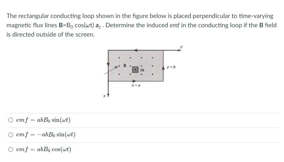 Solved The Rectangular Conducting Loop Shown In The Figure | Chegg.com