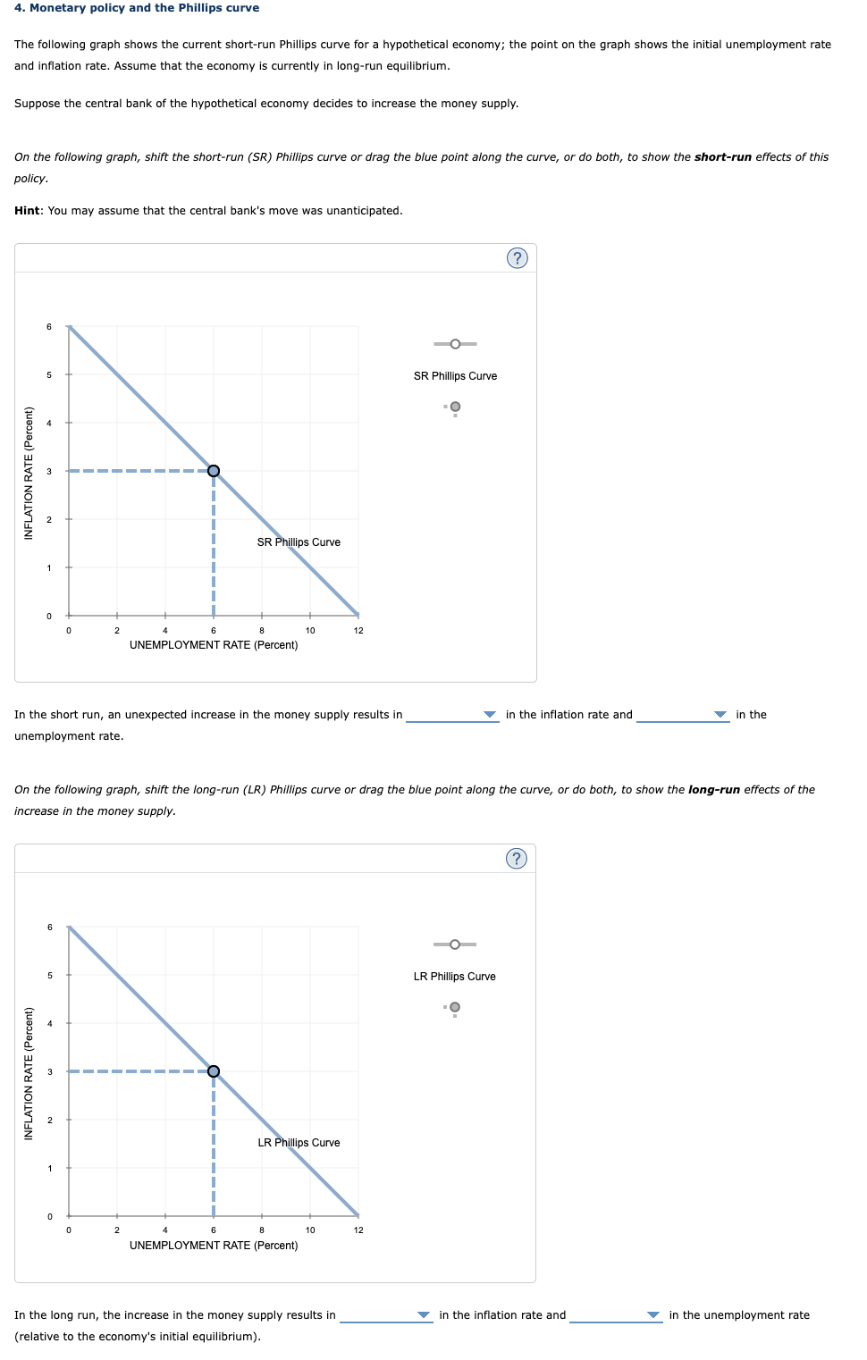 Solved 4. Monetary policy and the Phillips curve The | Chegg.com