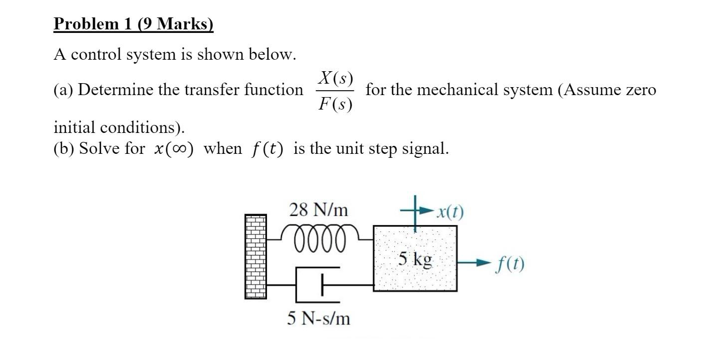 Solved Problem 1 (9 Marks) A control system is shown below. | Chegg.com