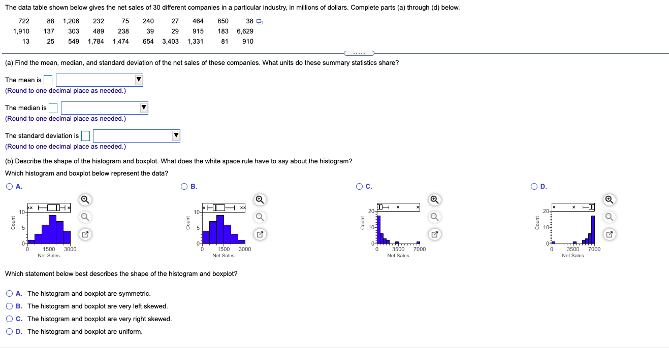 Solved 38 1 The Data Table Shown Below Gives The Net Sales Chegg Com