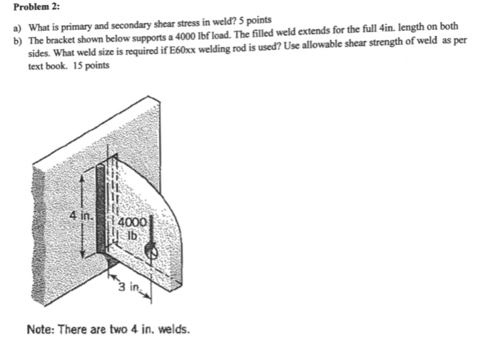 Solved a) What is primary and secondary shear stress in | Chegg.com