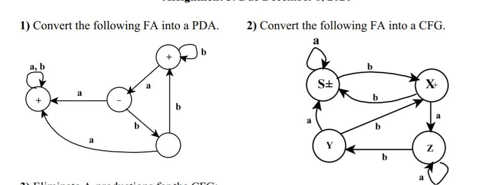 Solved 1) Convert The Following FA Into A PDA. 2) Convert | Chegg.com