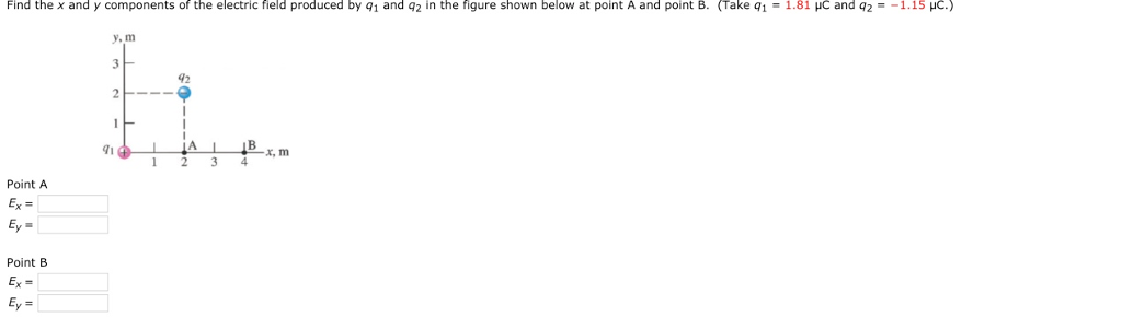 Solved Find the x and y components of the electric field | Chegg.com