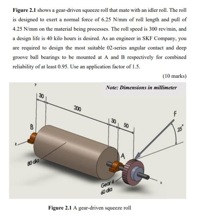 solved-figure-2-1-shows-a-gear-driven-squeeze-roll-that-mate-chegg