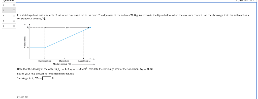 Solved Questions question 4 05 1. 2. 3. In a shrinkage limit | Chegg.com