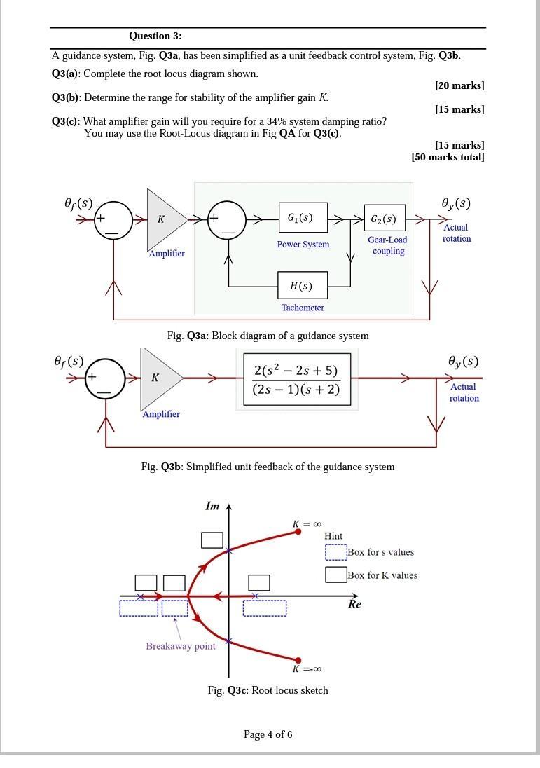 Solved A guidance system, Fig. , has been simplified as a | Chegg.com