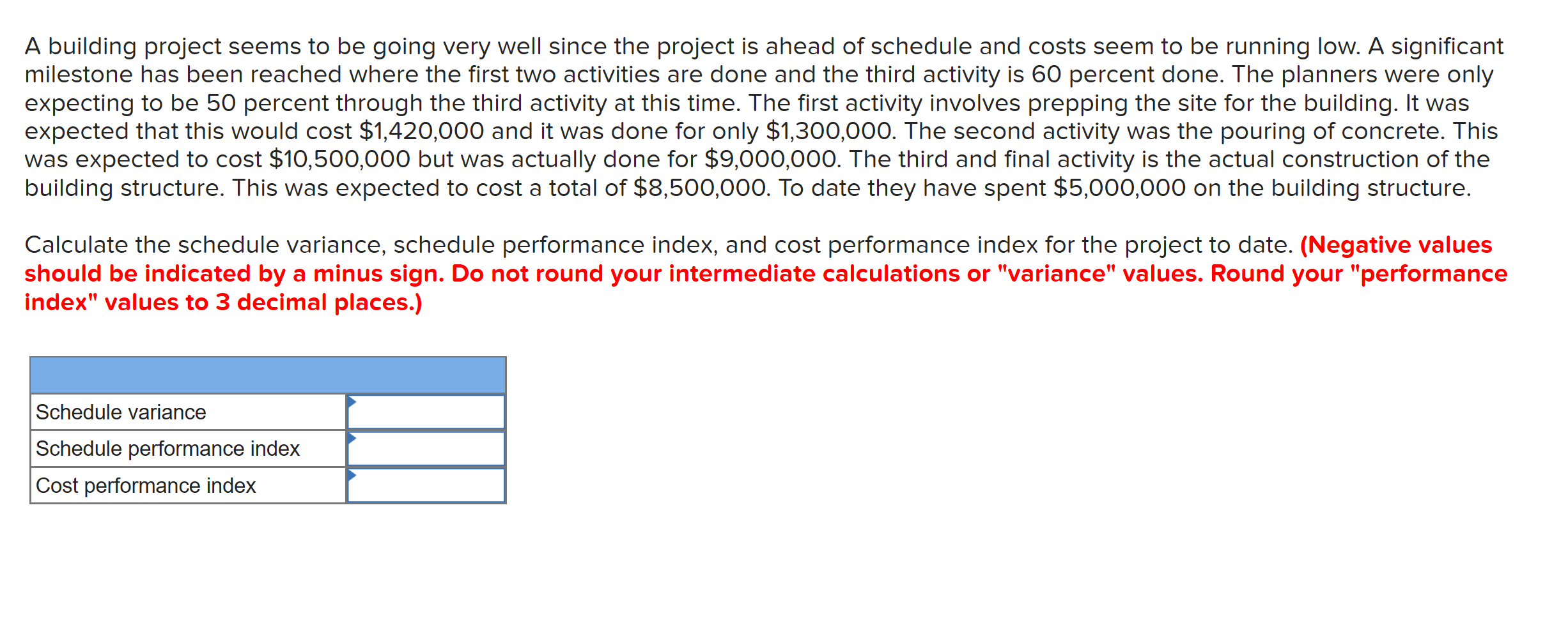 solved-a-building-project-seems-to-be-going-very-well-si