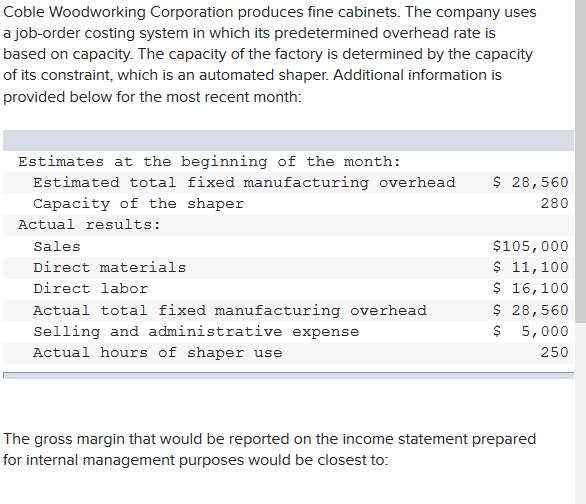 Solved: Coble Woodworking Corporation Produces Fine Cabine 