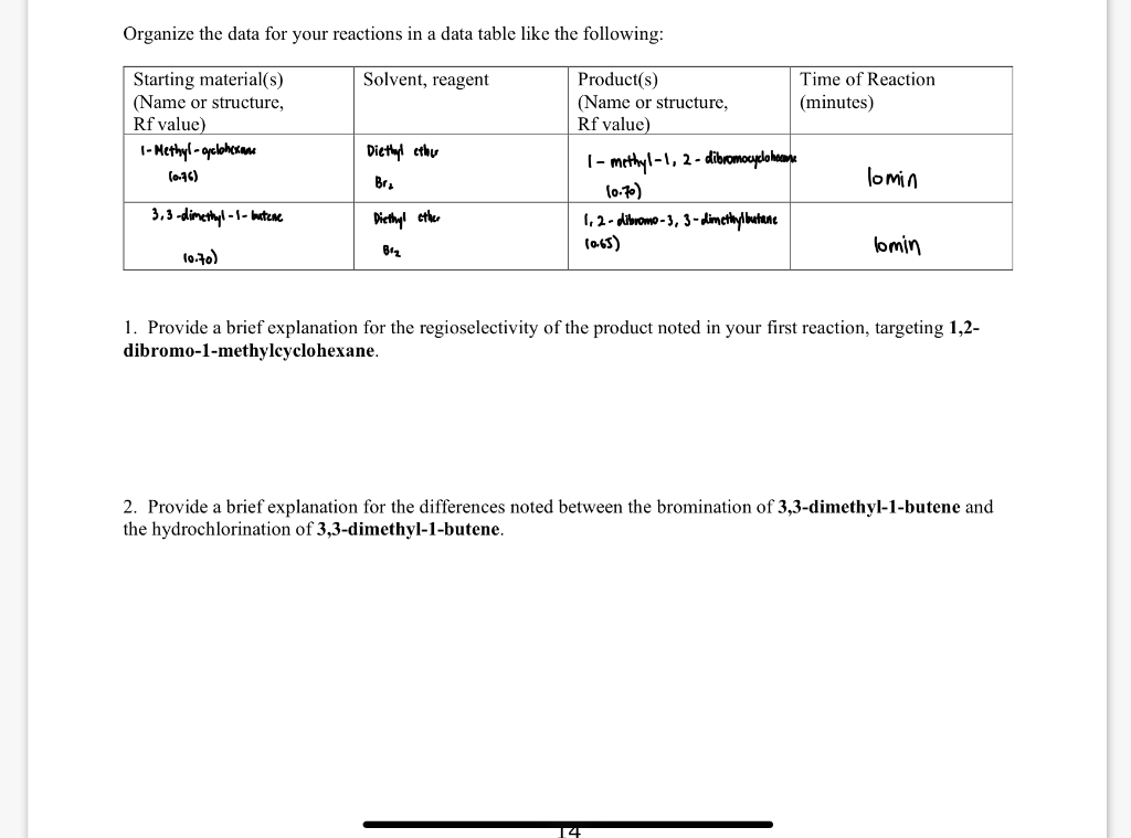 Solved Organize the data for your reactions in a data table | Chegg.com