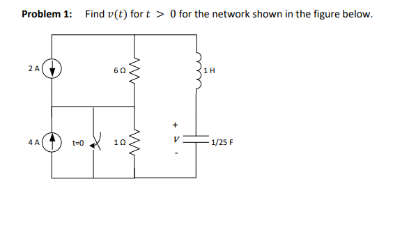 Solved Problem 1 Find v(t) for t > 0 for the network shown | Chegg.com