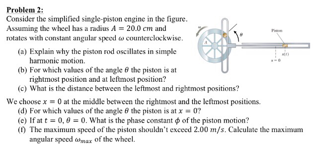 Solved Problem 2: Consider the simplified single-piston | Chegg.com
