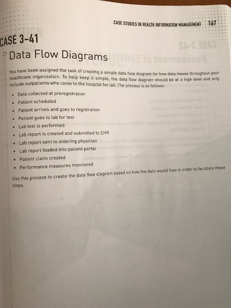 Solved CASE STUDIES IN HEALTH INFORMATION MANAGEMENT 167 | Chegg.com